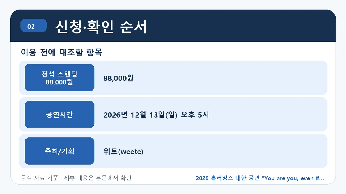 2026 홈커밍스 내한 공연 “You are you, even if no one fill 예매 일정·티켓 가격·공연장 신청·확인 순서 핵심 정보를 정리한 안내 이미지