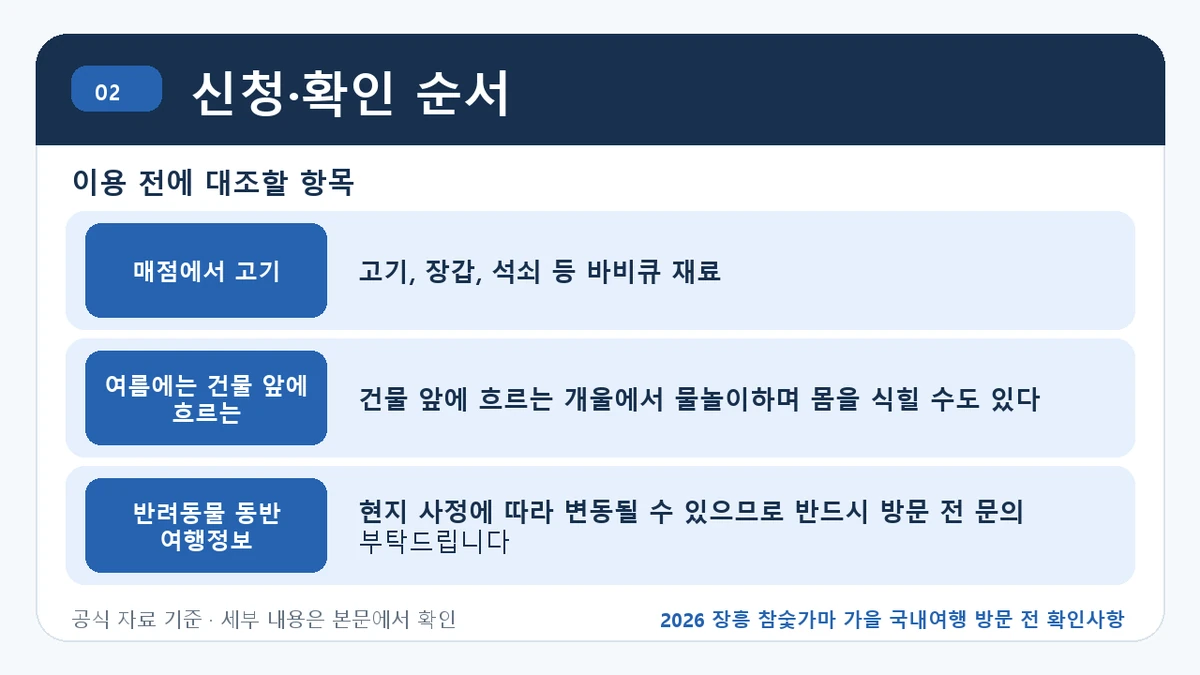 2026 장흥 참숯가마 가을 국내여행 방문 전 확인사항 신청·확인 순서 핵심 정보를 정리한 안내 이미지