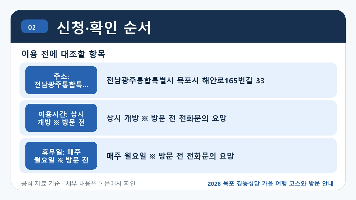 2026 목포 경동성당 가을 여행 코스와 방문 안내 신청·확인 순서 핵심 정보를 정리한 안내 이미지