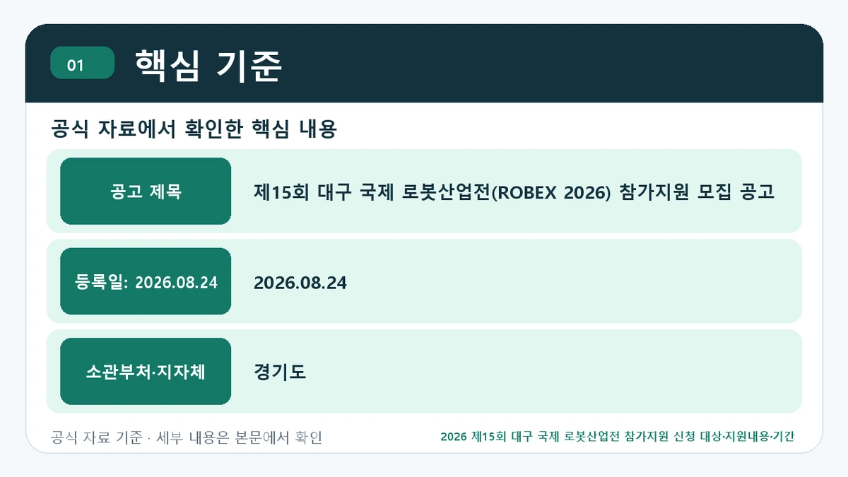 2026 제15회 대구 국제 로봇산업전 참가지원 신청 대상·지원내용·기간 핵심 기준 핵심 정보를 정리한 안내 이미지