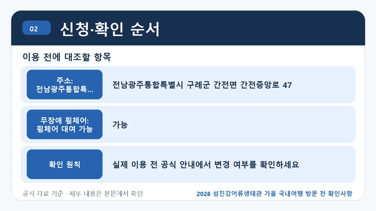 2026 섬진강어류생태관 가을 국내여행 방문 전 확인사항 신청·확인 순서 핵심 정보를 정리한 안내 이미지