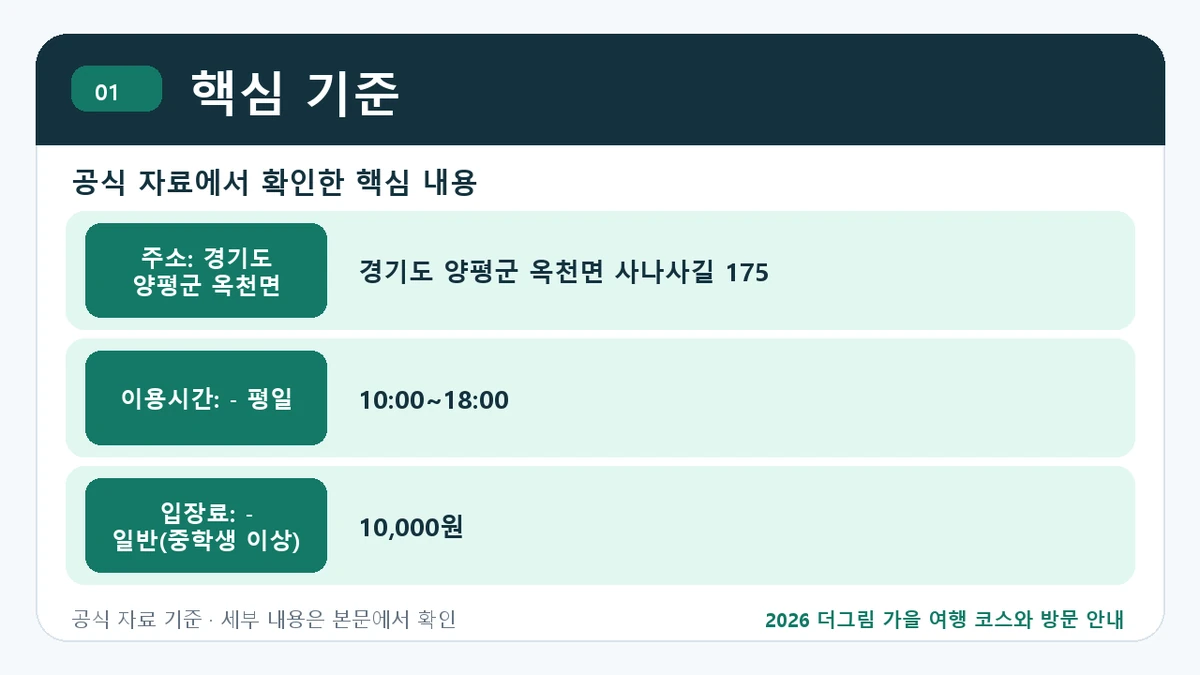 2026 더그림 가을 여행 코스와 방문 안내 핵심 기준 핵심 정보를 정리한 안내 이미지