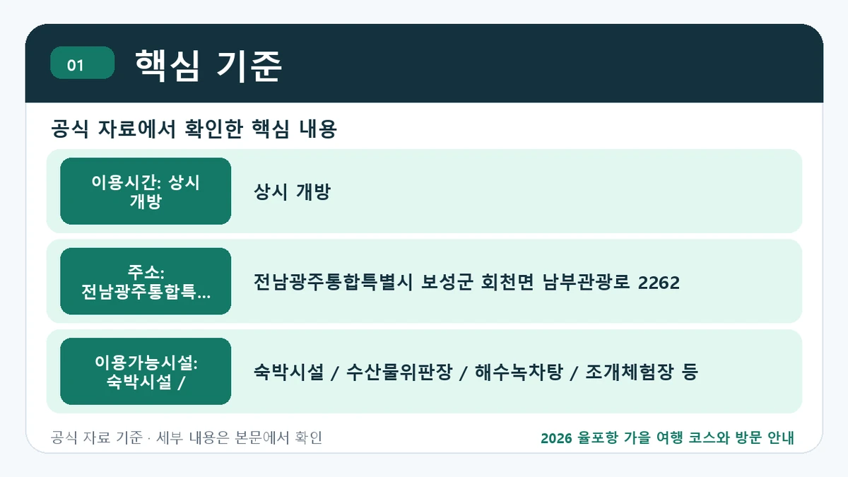 2026 율포항 가을 여행 코스와 방문 안내 핵심 기준 핵심 정보를 정리한 안내 이미지